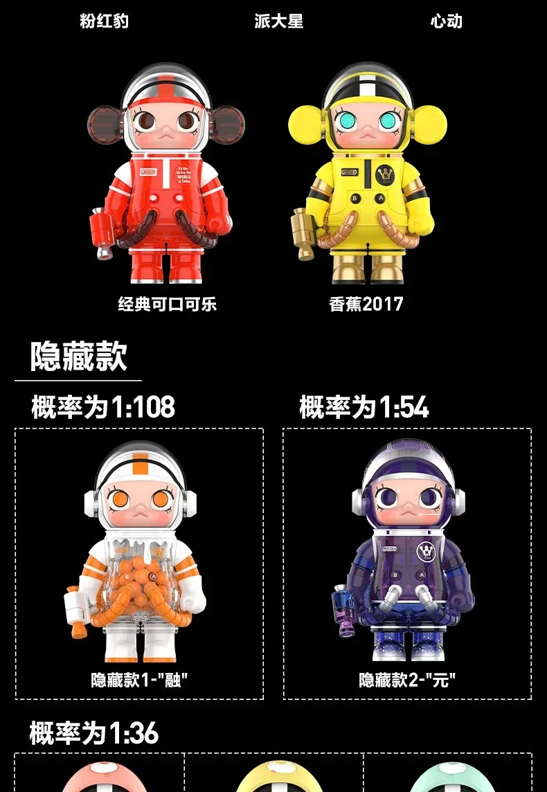 MEGA SPACE MOLLY 100% 周年系列 图集