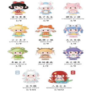 UUTOY悠悠仙境奇遇系列mini盲盒